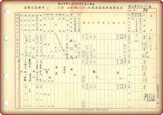 大勇倉庫群-大東段415建號建物所有權第一次登記登記簿
