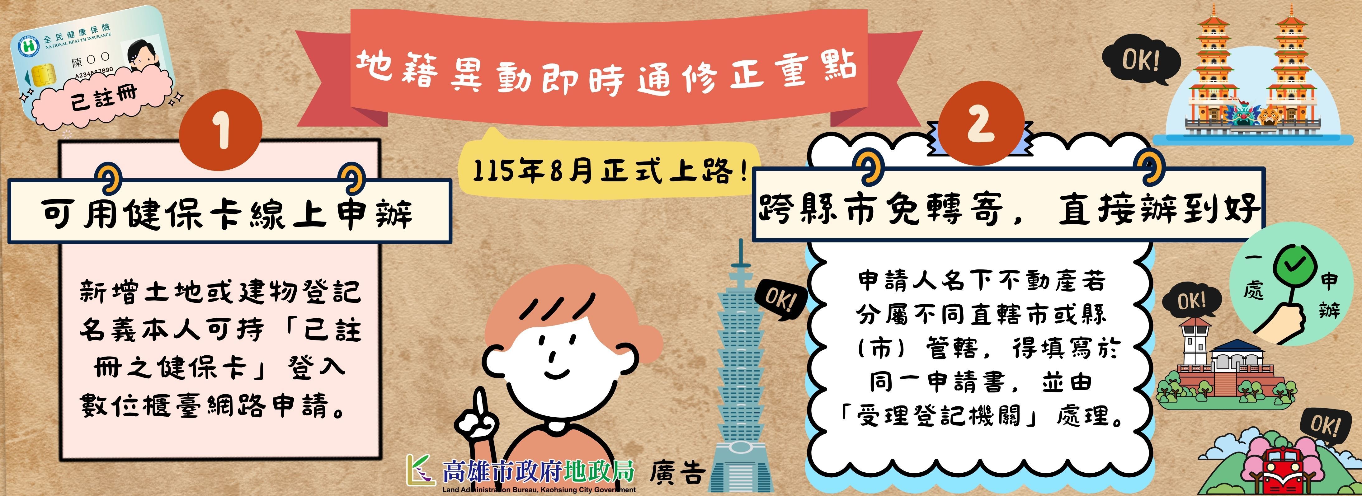 地籍異動即時通宣導.jpg
