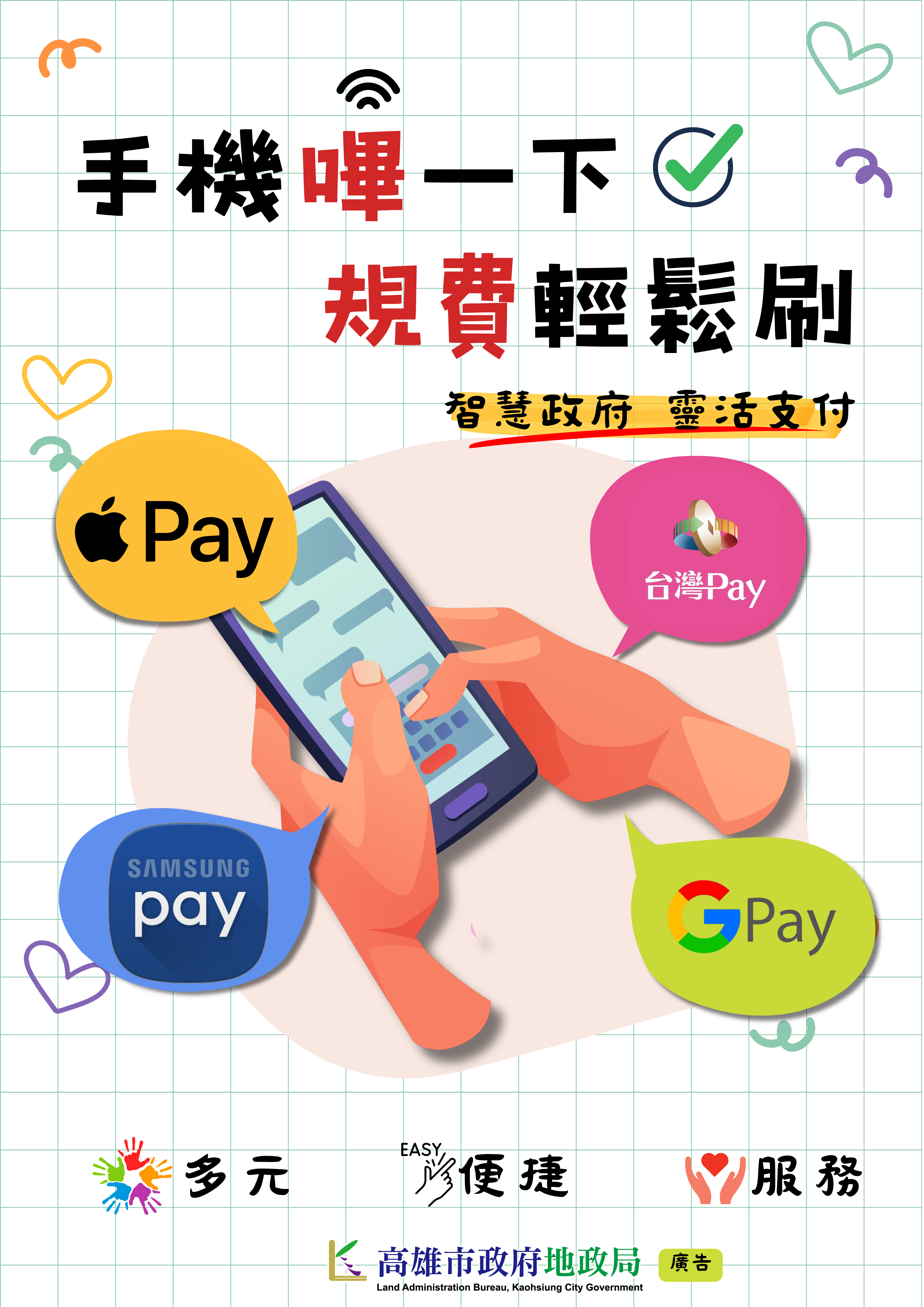 1150520-行動支付海報.png