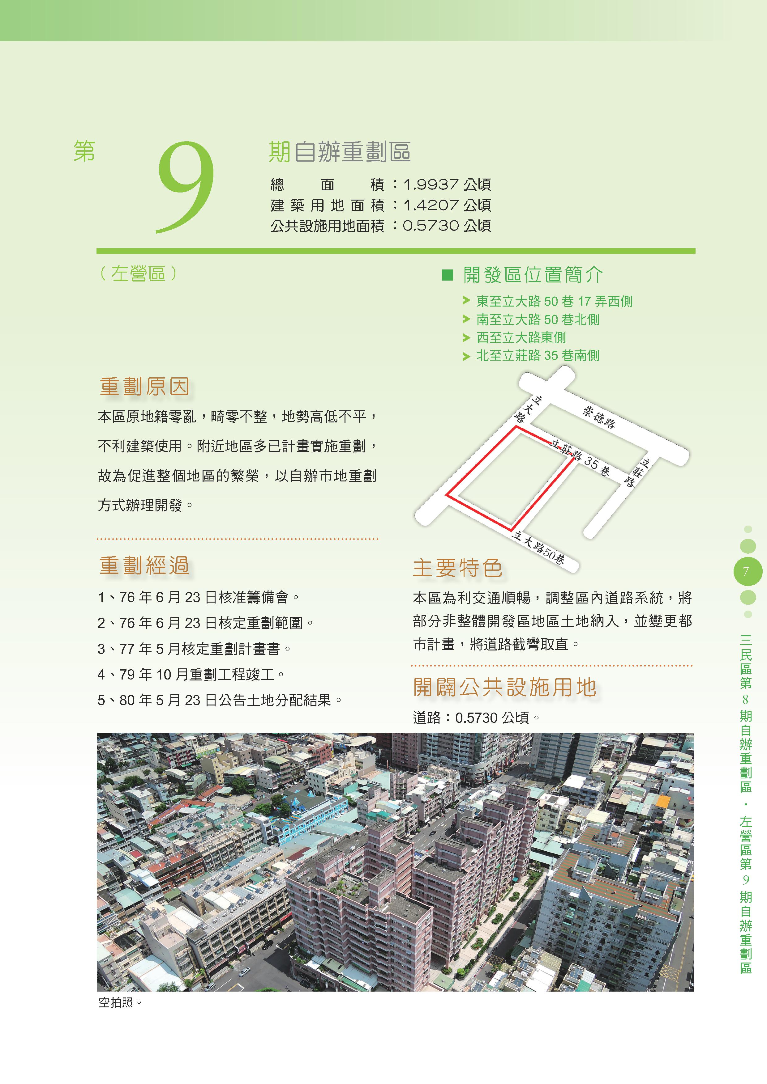 Column003_自辦市地重劃第9期