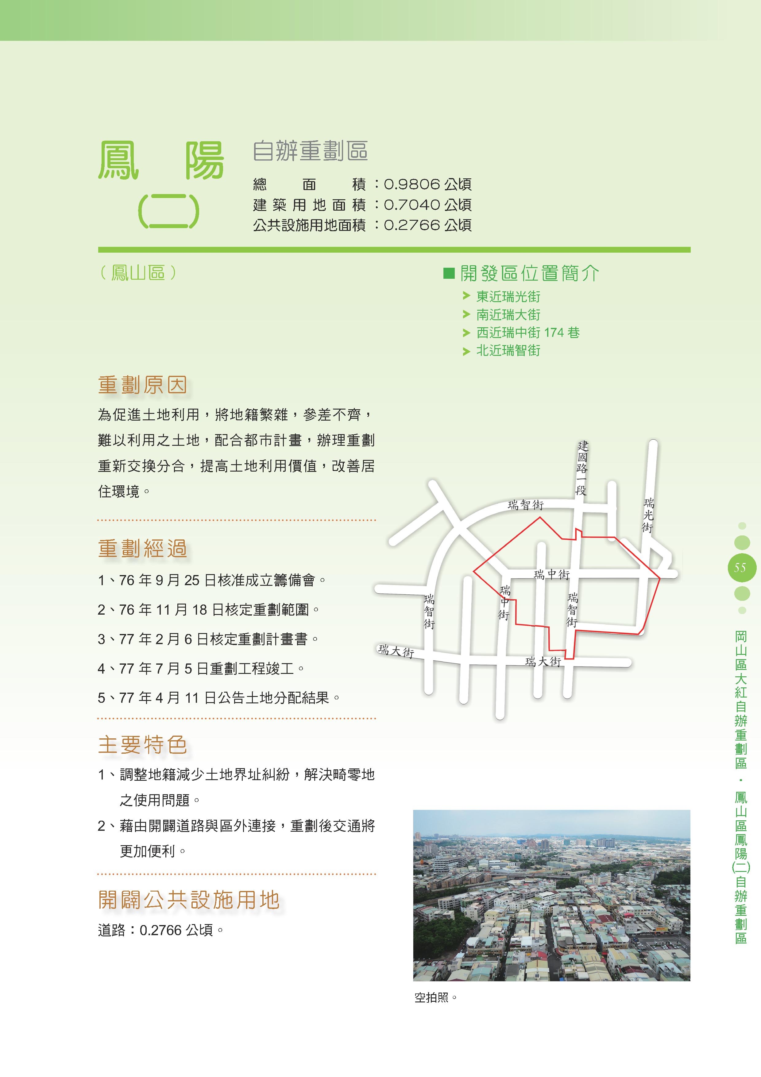 Column003_自辦市地重劃鳳陽(二)