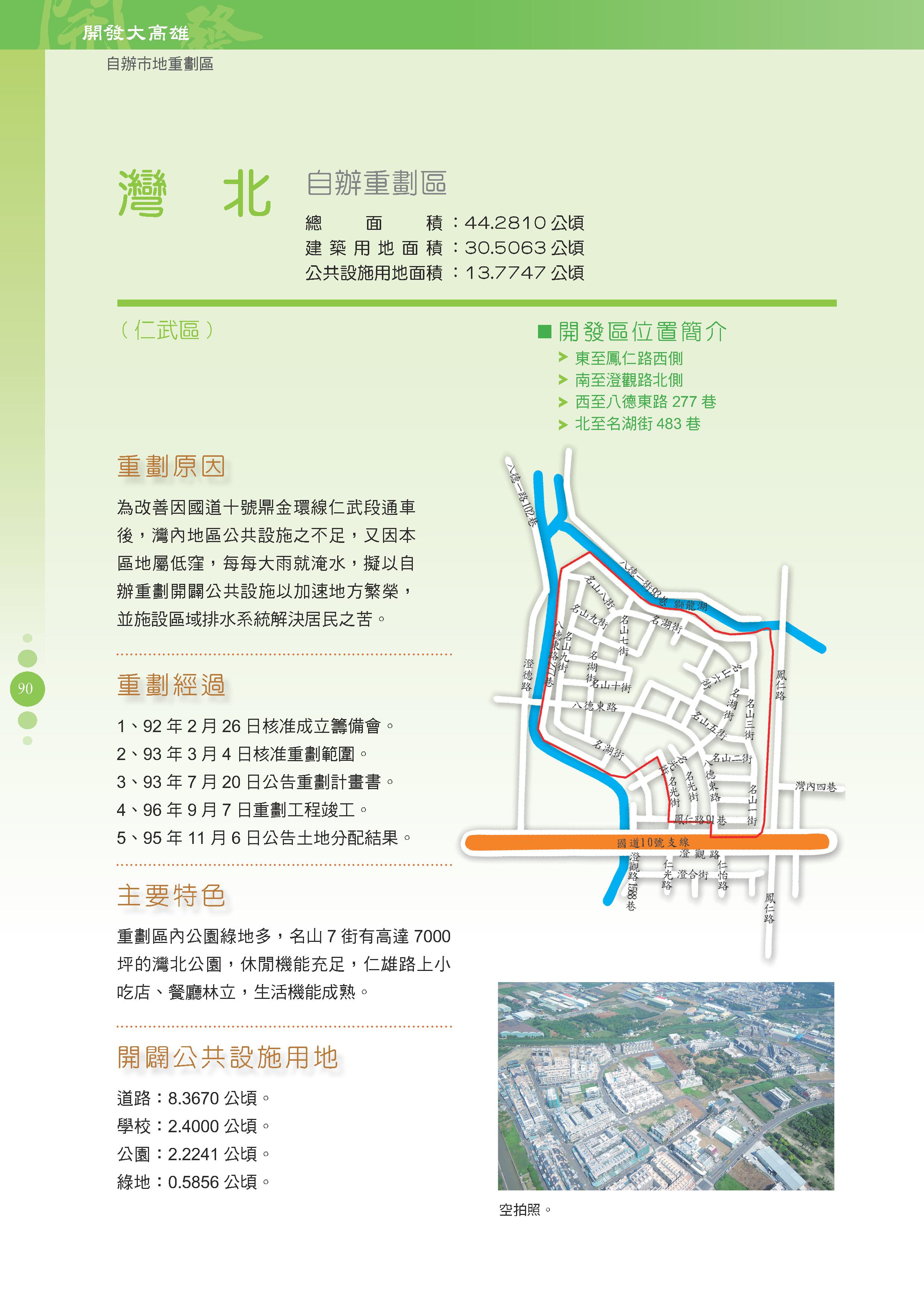 Column003_自辦市地重劃灣北