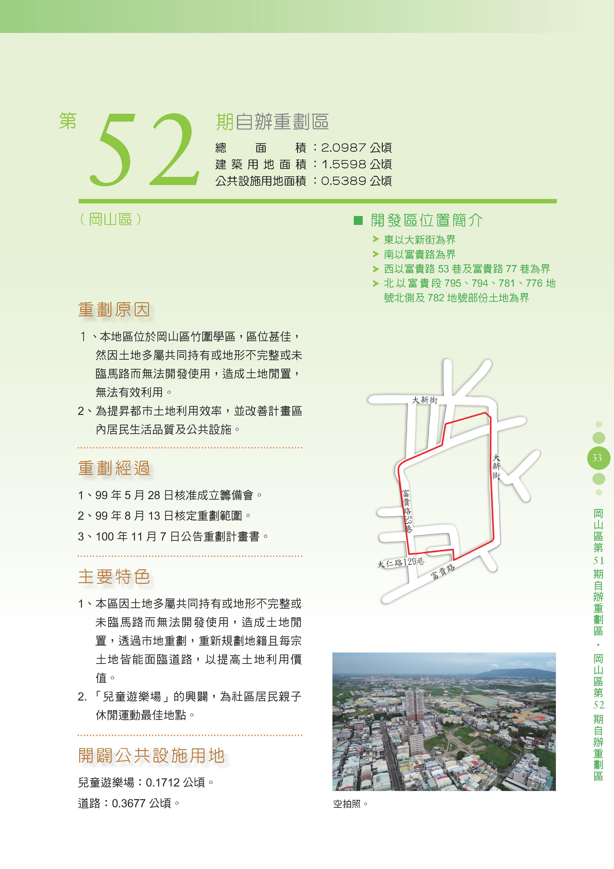Column003_自辦市地重劃第52期