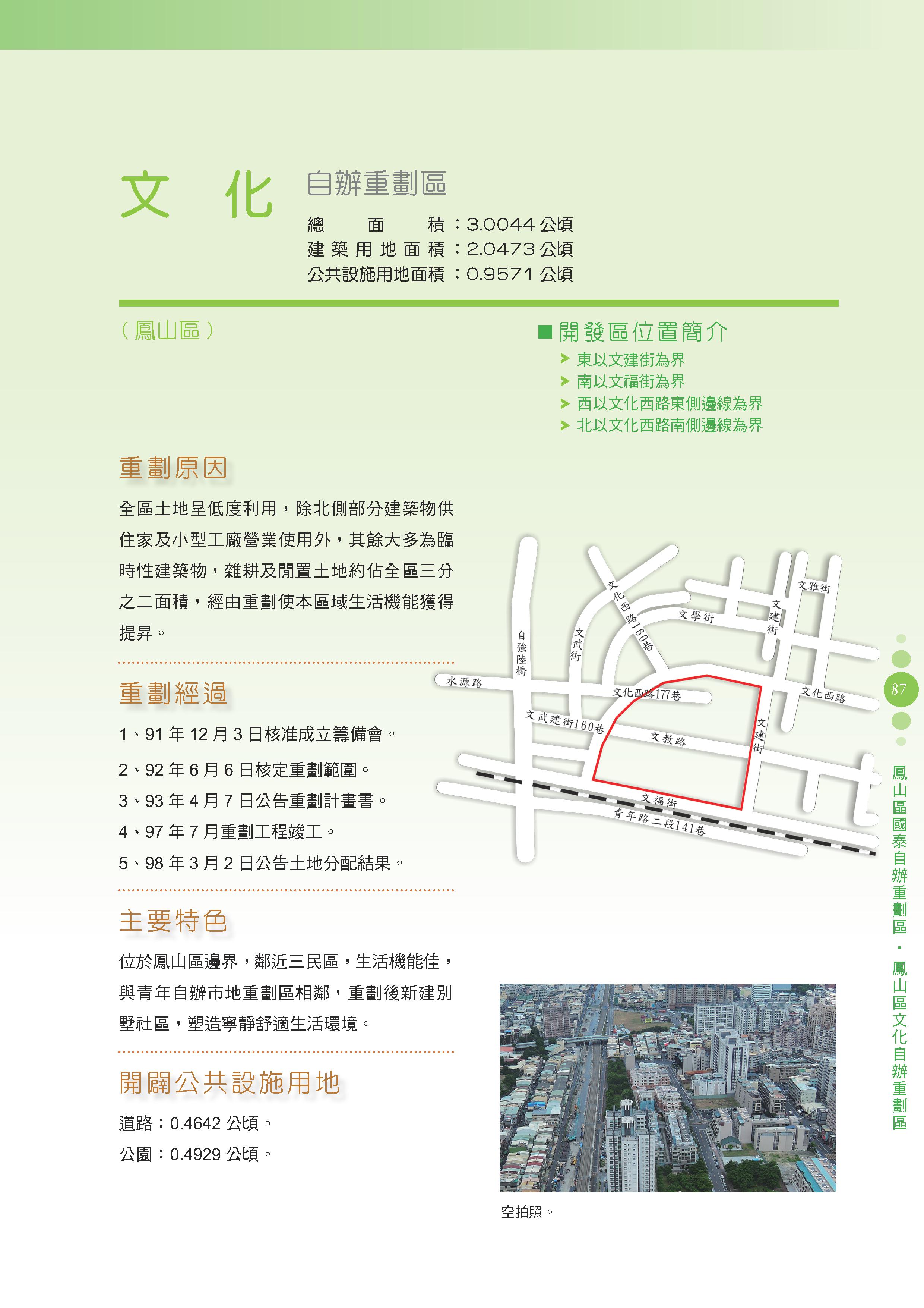 Column003_自辦市地重劃文化