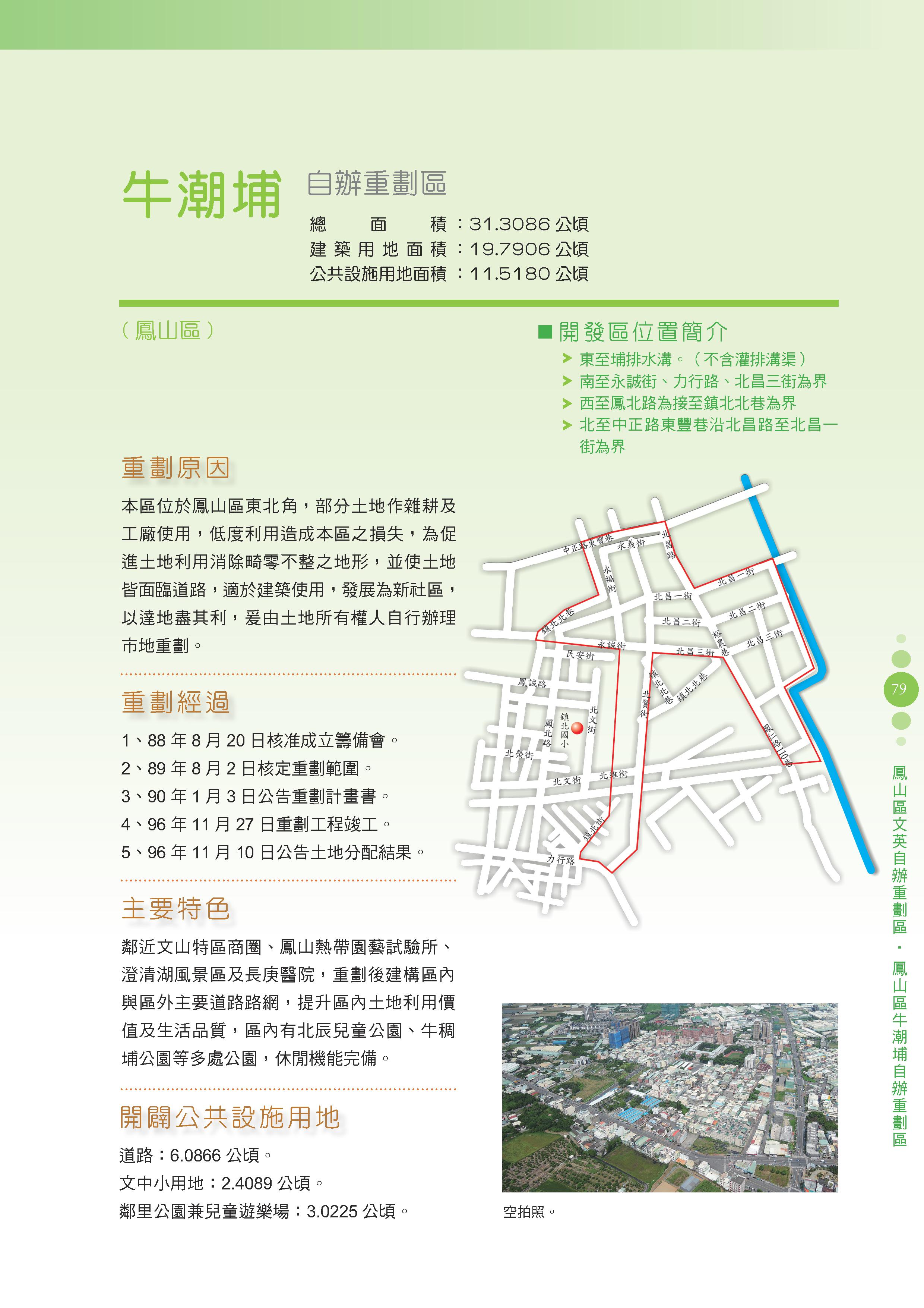 Column003_自辦市地重劃牛潮埔