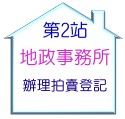第2站地政事務所