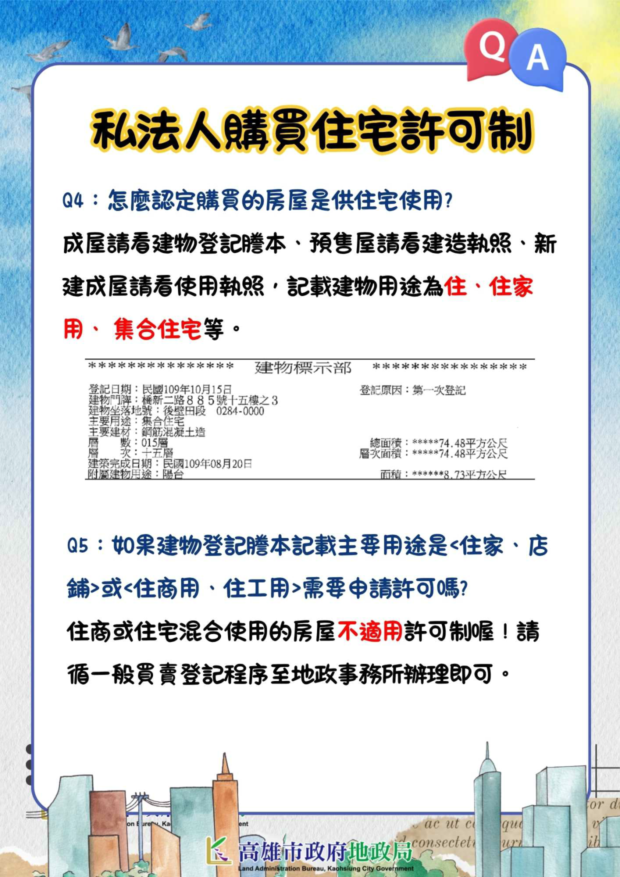 私法人購買住宅許可制 (3).png