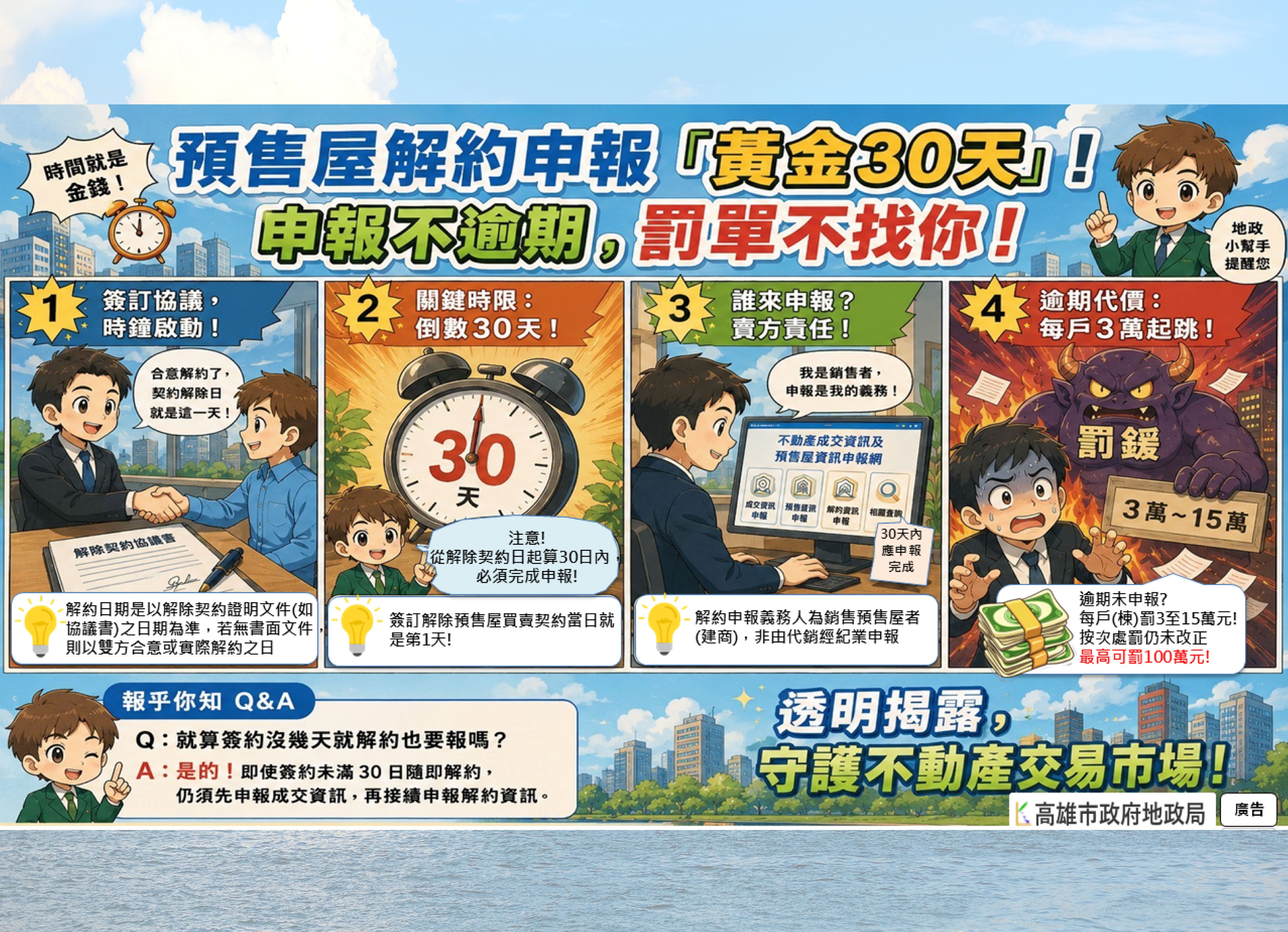 2-預售屋解約申報宣導海報-1150601.jpg